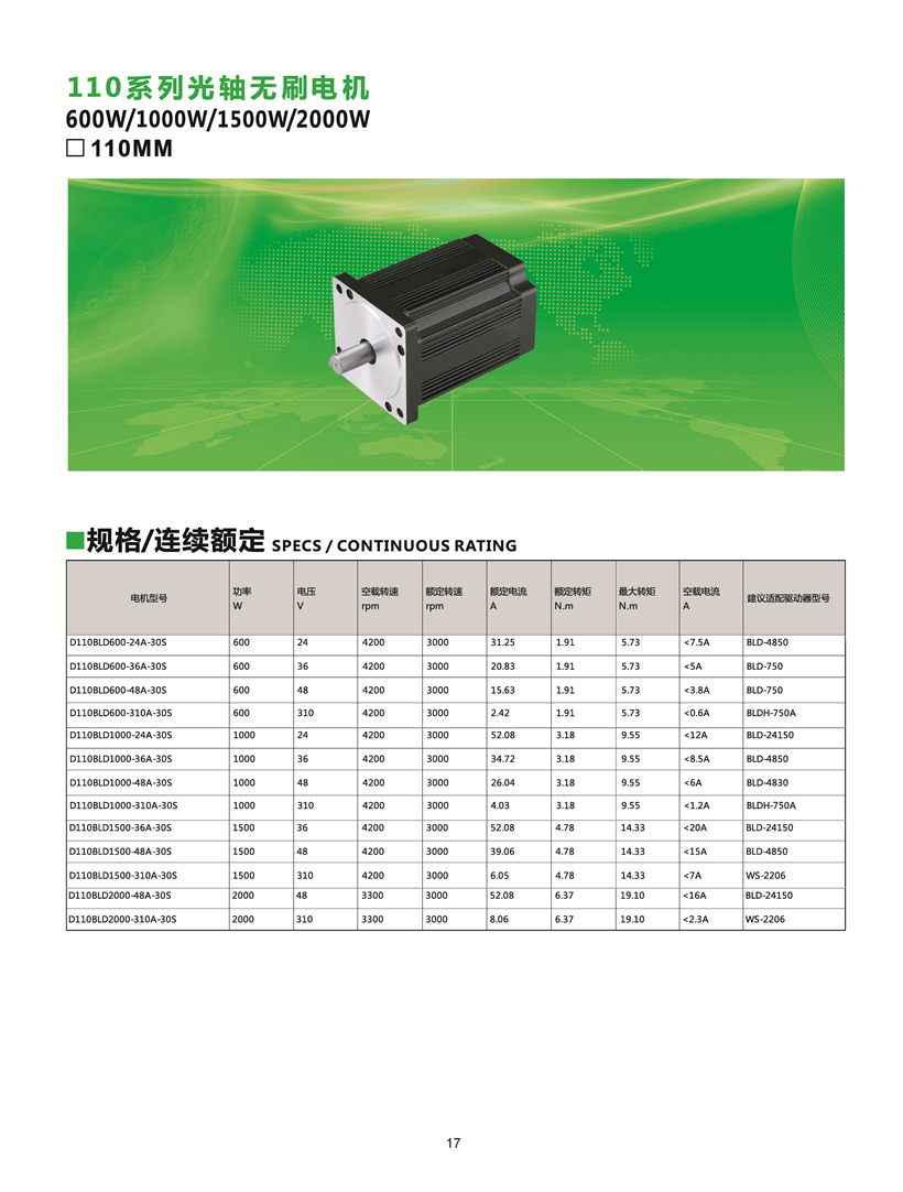 直流無刷電機(jī)參數(shù).jpg