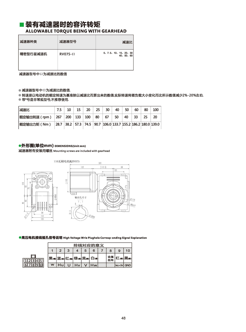 直流無刷電機(jī)配RV減速機(jī)參數(shù).jpg